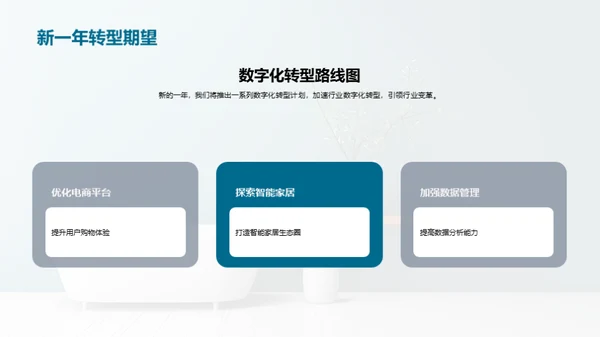 家居业数字化转轨追踪
