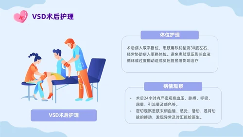 蓝色插画VSD负压吸引的治疗及护理培训课件PPT模板护理查房