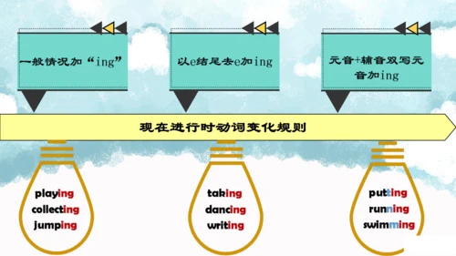 Module3 Unit2 The cows are drinking water 课件(共31张P