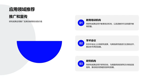 硕士论文答辩指南PPT模板