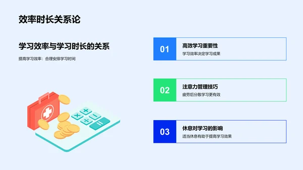 高一学习策略报告PPT模板