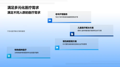 医保业务半年报告PPT模板