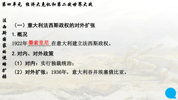 第四单元复习 经济大危机和第二次世界大战 课件