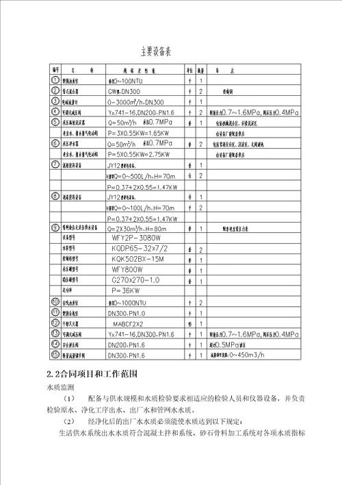 两河口坝区供水系统运行规划