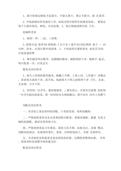 配菜师傅岗位职责(共6篇).docx