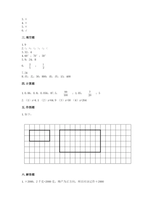 小学六年级下册数学期末卷精品（名师推荐）.docx