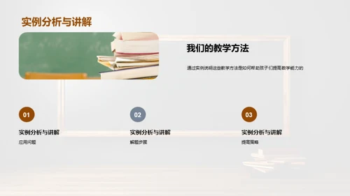 数学学习之旅