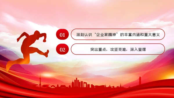对企业家精神的认识和体会PPT模板