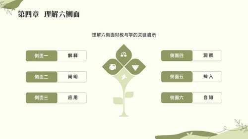 绿色小清新追求理解的教学设计素材读书分享会PPT
