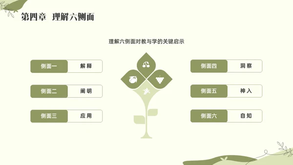绿色小清新追求理解的教学设计素材读书分享会PPT
