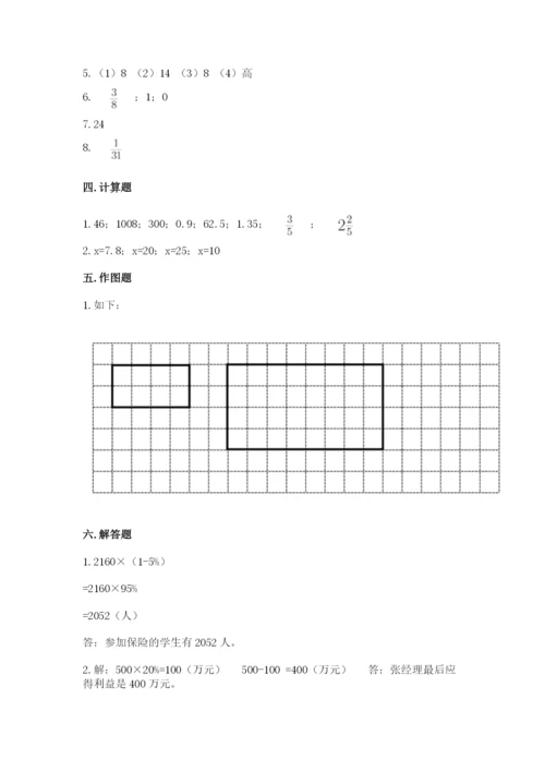 冀教版小学六年级下册数学期末综合素养测试卷含完整答案（易错题）.docx