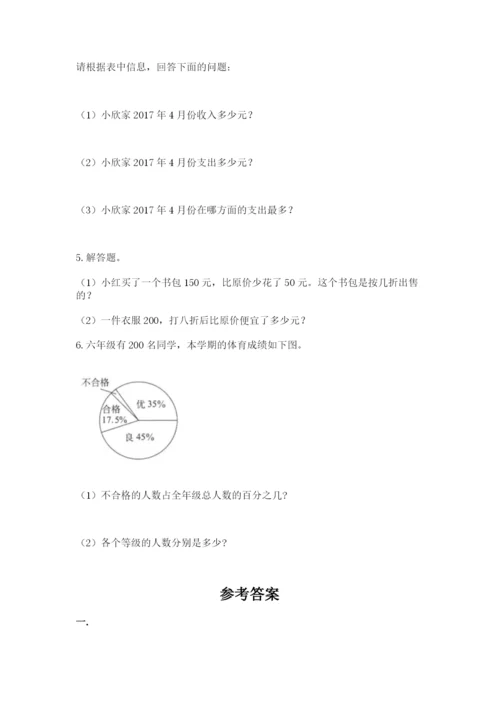 小学六年级数学摸底考试题精品（名师系列）.docx