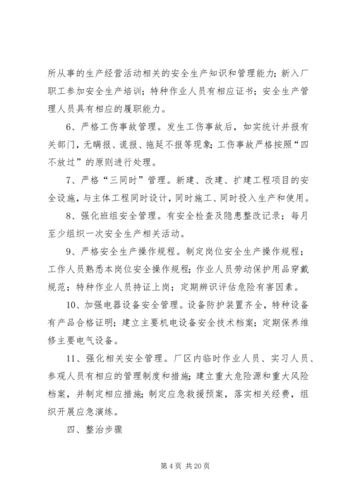 乡镇镇工业企业安全生产百日集中整治活动方案.docx