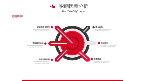 学院经济管理学毕业论文答辩PPT模板