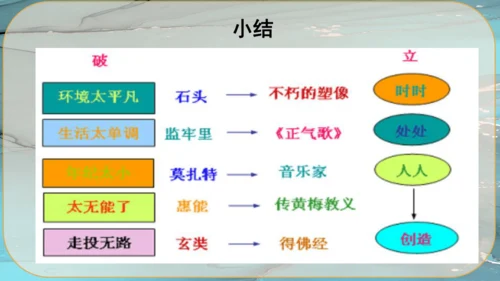 21《创造宣言》课件