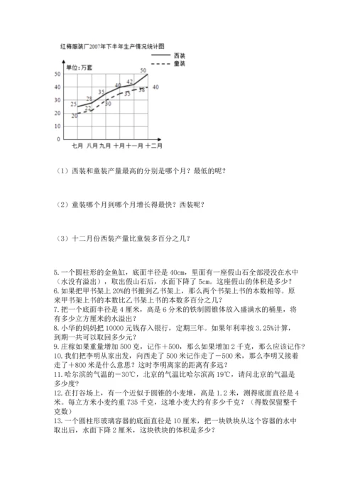 六年级小升初数学应用题50道（培优b卷）.docx
