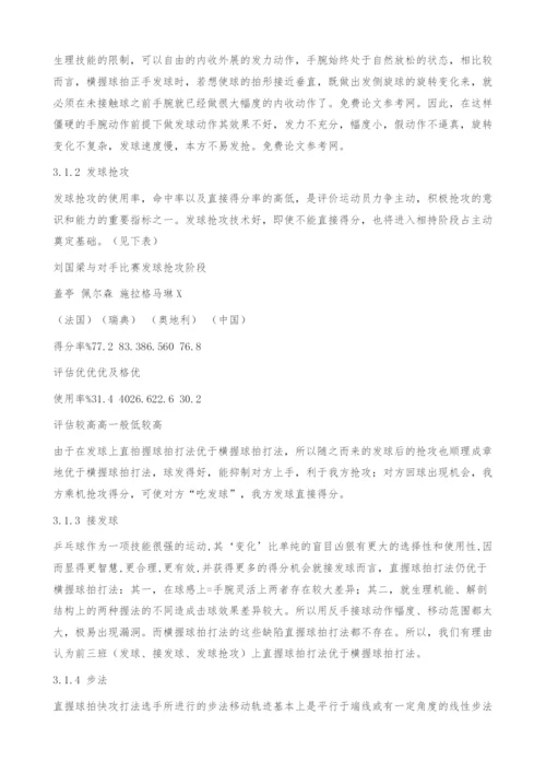 直拍反胶快攻打法的可持续发展研究.docx