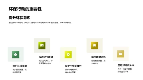 环保行动我们行