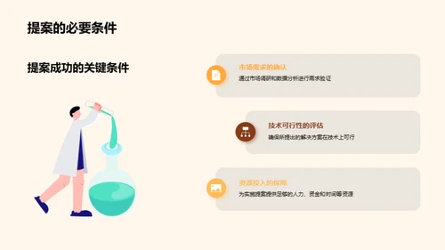 创新提案：实现未来