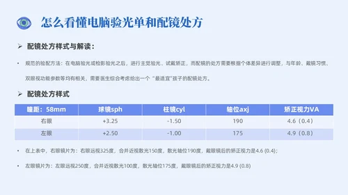 插画风简约形状眼镜预防近视近视防控家长会
