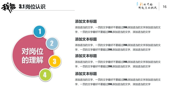 创意卡通手绘风个人简历通用PPT模板