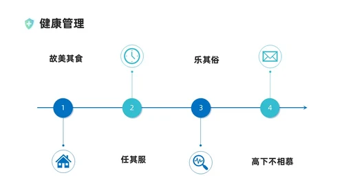 蓝绿色插画风管理好自己的健康培训课件健康管理