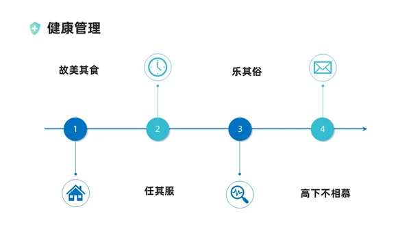 蓝绿色插画风管理好自己的健康培训课件健康管理