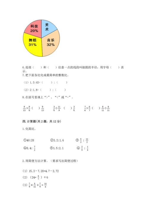 人教版六年级上册数学期末测试卷附答案【预热题】.docx