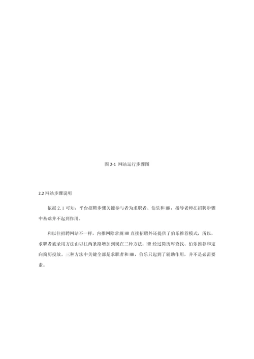 招聘网站专项策划专业方案.docx