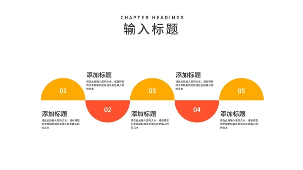 白色扁平风职场竞聘述职报告PPT模板