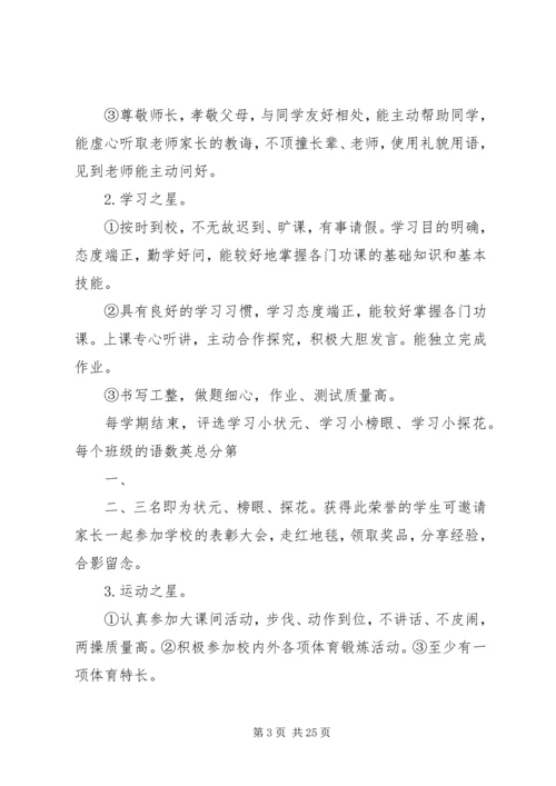 苏光中心小学“阳光少年”评选活动实施方案.docx