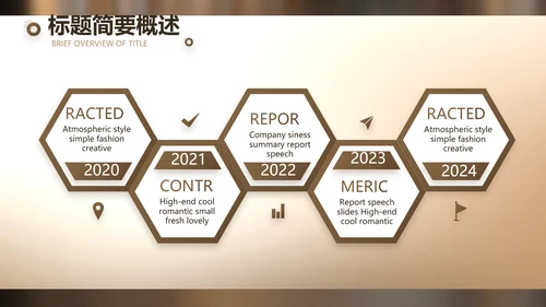 路演创新项目商业计划书商务动态PPT模板