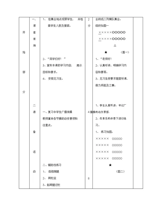 初三体育与健康教案集：障碍跑、素质练习