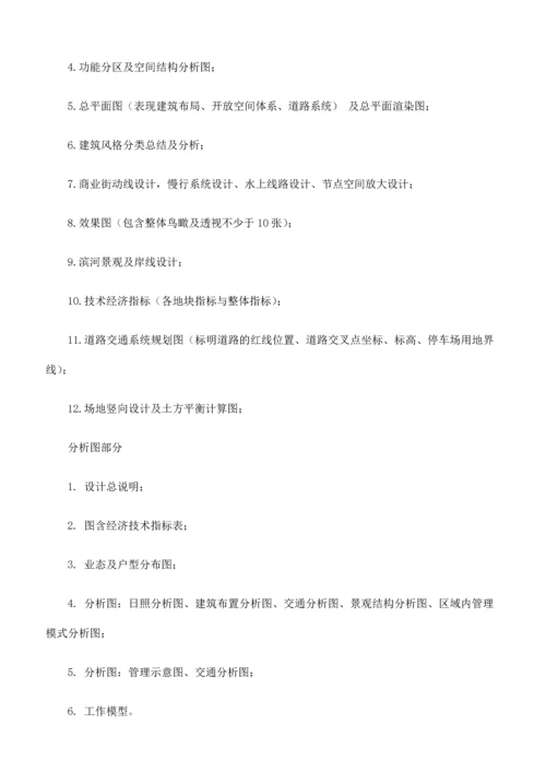 建筑方案设计合同.docx