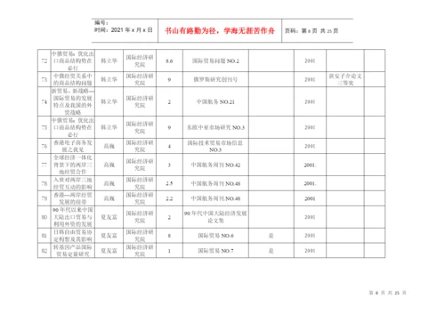 科研成果目录 ( 论文 ) - 对外经济贸易大学.docx