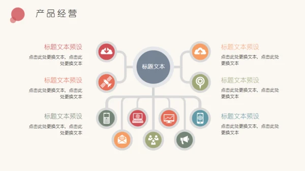 文艺范花卉商业计划书通用PPT模板
