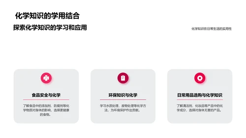 日常化学应用PPT模板