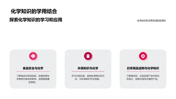 日常化学应用PPT模板