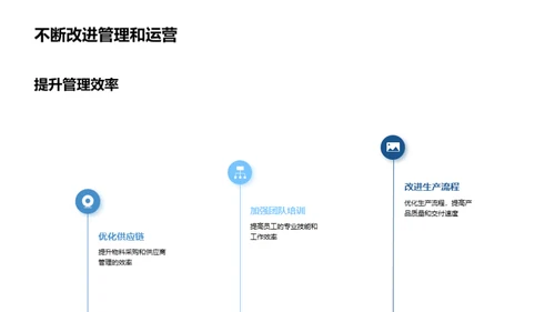 引领未来：工业机械新篇章