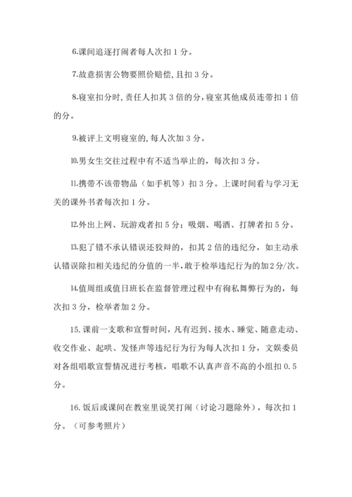 班级小组合作量化管理积分细则.docx