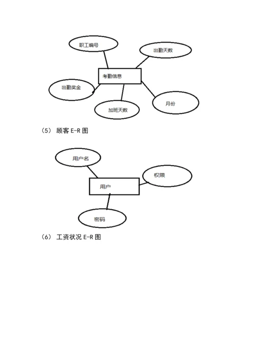 SQL数据库员工工资基础管理系统综合设计.docx