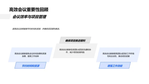 新媒体项目与高效会议PPT模板