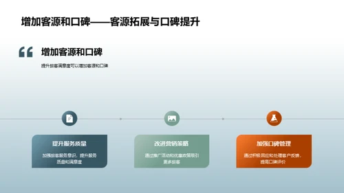 客运站运营优化策略