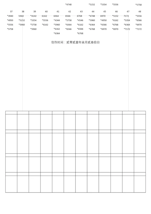 艾宾浩斯记忆曲线+背单词计划表.docx