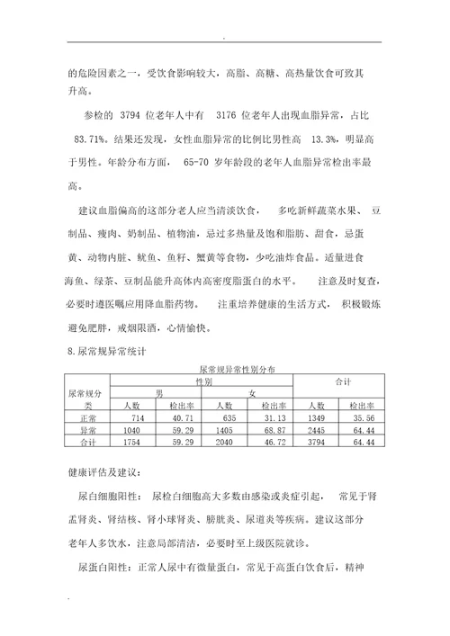 老年人体检情况分析报告