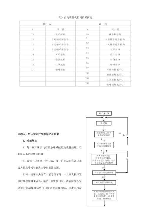 PLC优质课程设计题目.docx
