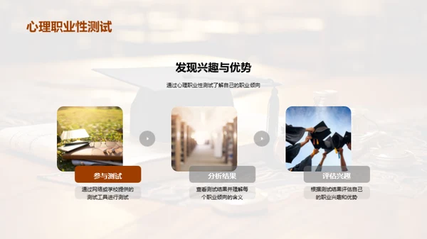 高中生专业选择攻略