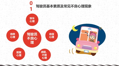 冬天冬季行车安全教育PPT课件