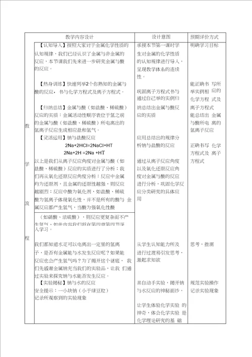 参评教学设计金属的化学性质