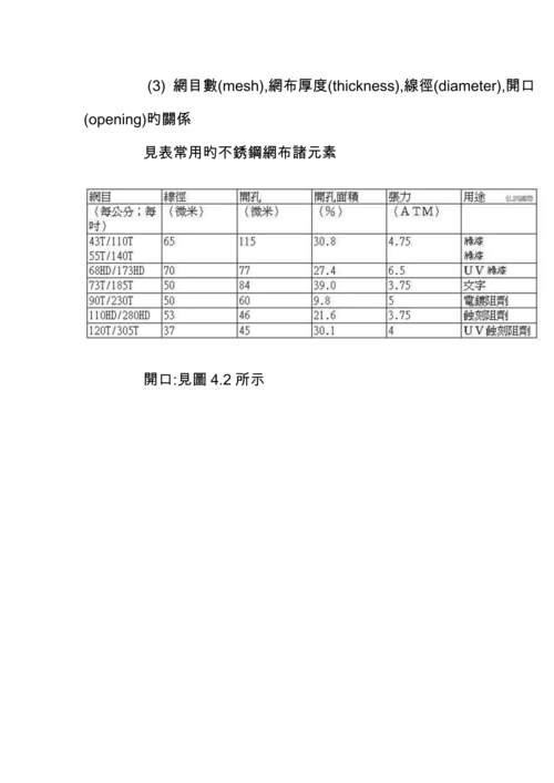 新编内层标准工艺.docx